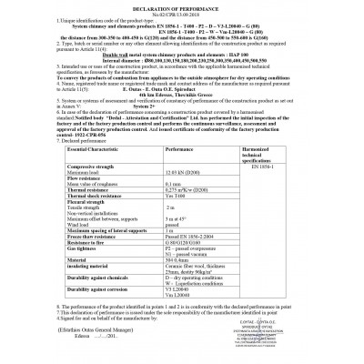 Kéménykészlet Rozsdamentes acél Szigetelt Ø230 (belső átmérő), 3,7m-11,7m - Dupla füstcsövek