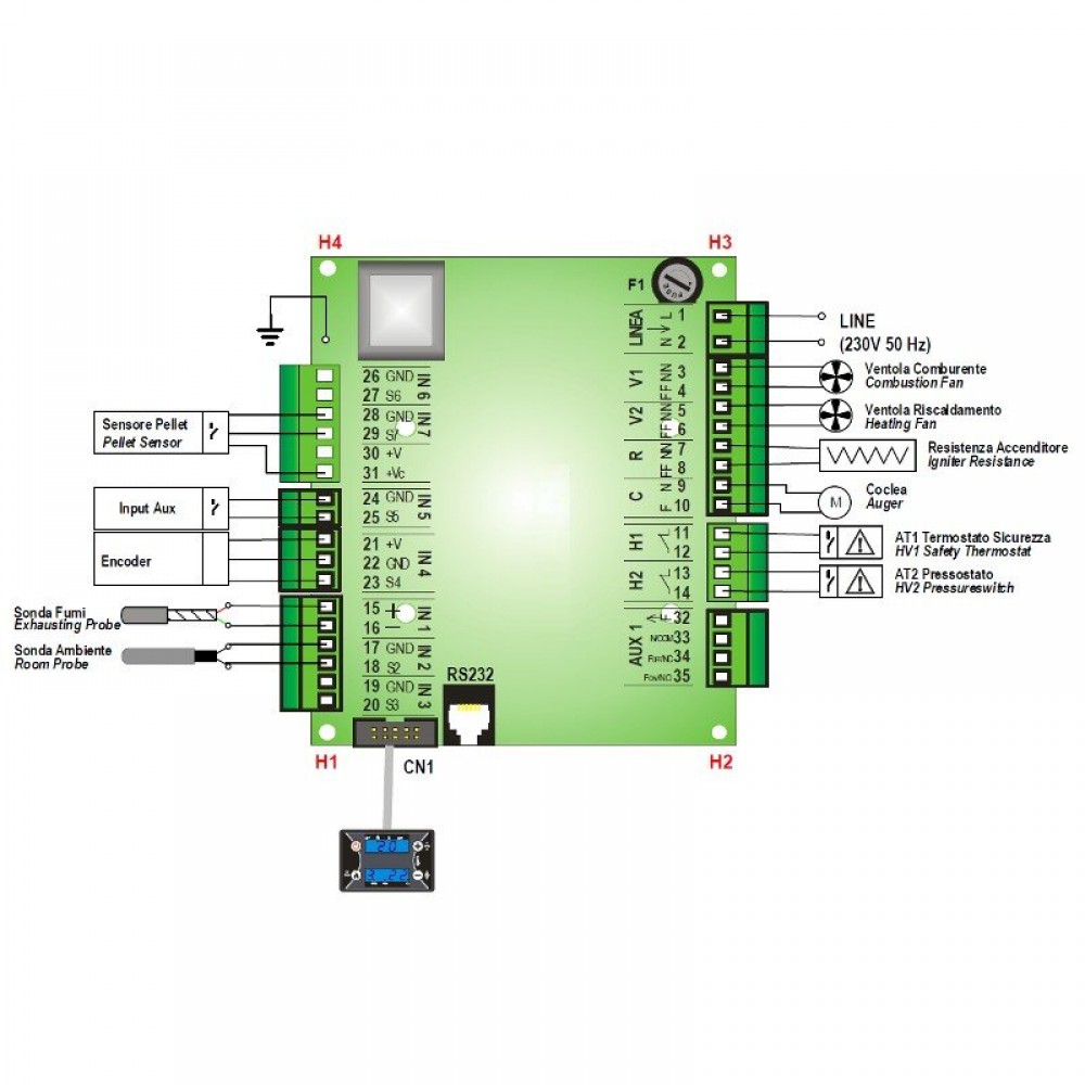 Alaplap TIemme SY100_ARIA pellet kályhákhoz Clam, Moretti Design és mások | Elektronika | Pellet kályha alkatrészek |