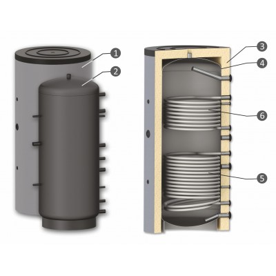 Puffertartály Sunsystem, PR2 500 modell, 500L kapacitás, két hőcserélő tekercs tartállyal - Puffertartályok