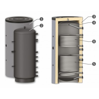 Buffer Tank Sunsystem, Model PR2 1500, Capacity 1500L, Two heat exchanging coils, Industrial Vessel - Puffertartály