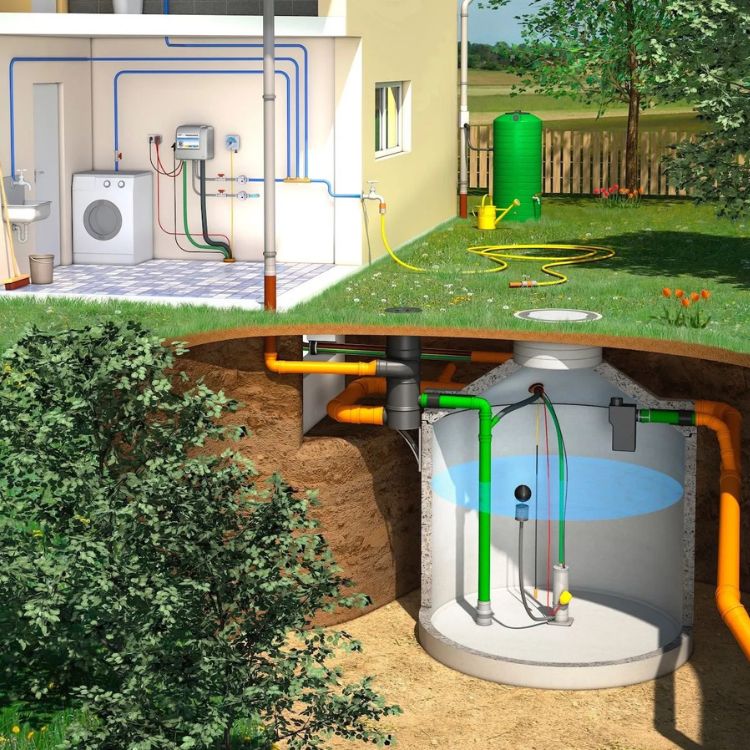 esovizgyujto tartalyok