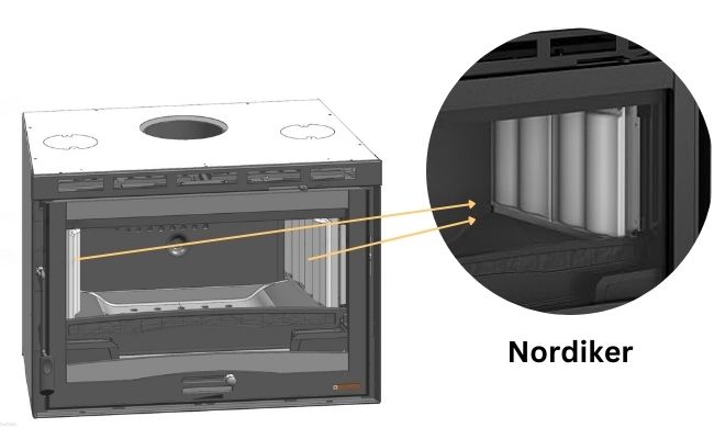 Kandallók belső burkolata